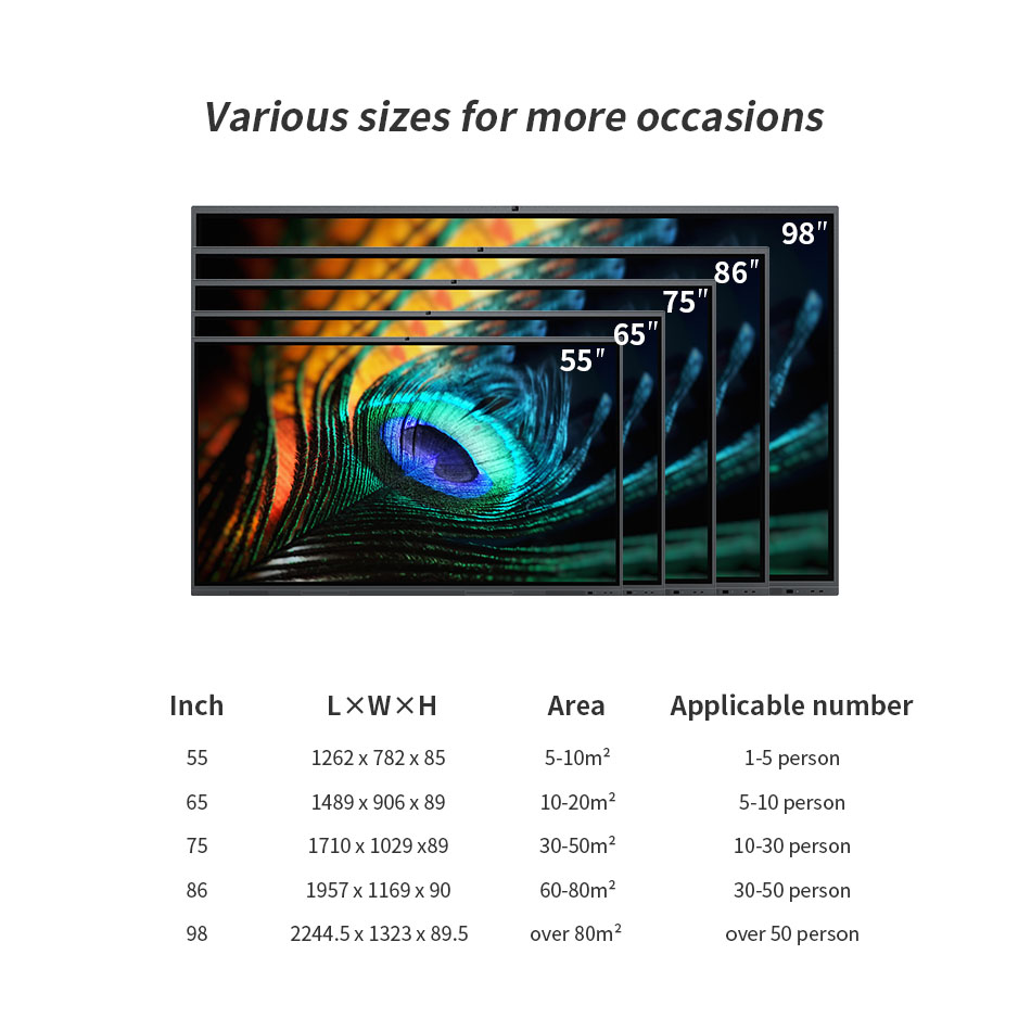 business interactive flat panel,interactive display