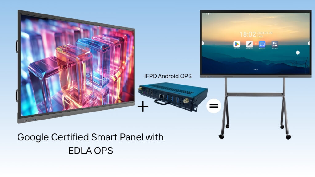 ifpd with android ops module