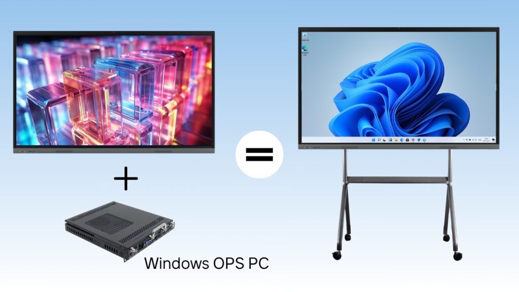 ops mini pc with monitor to be windows ifpd