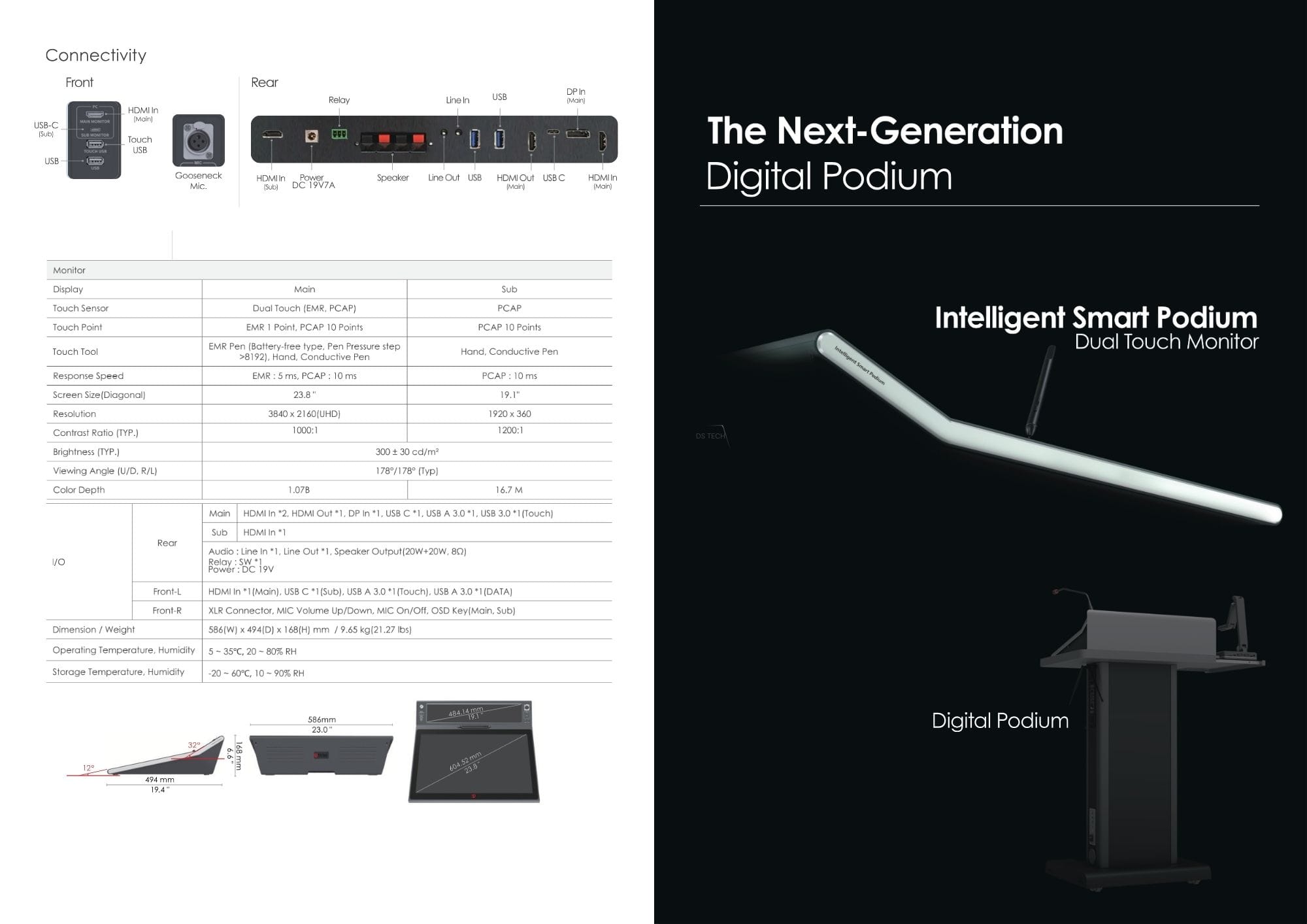digital podium ds x19
