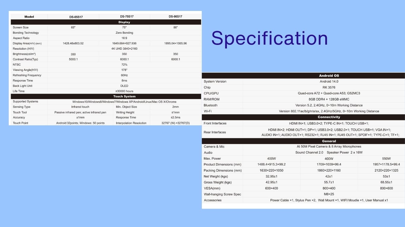 ds tech edla certified electronic whiteboard rk3576 (11)
