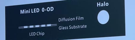 ds tech mini led structure